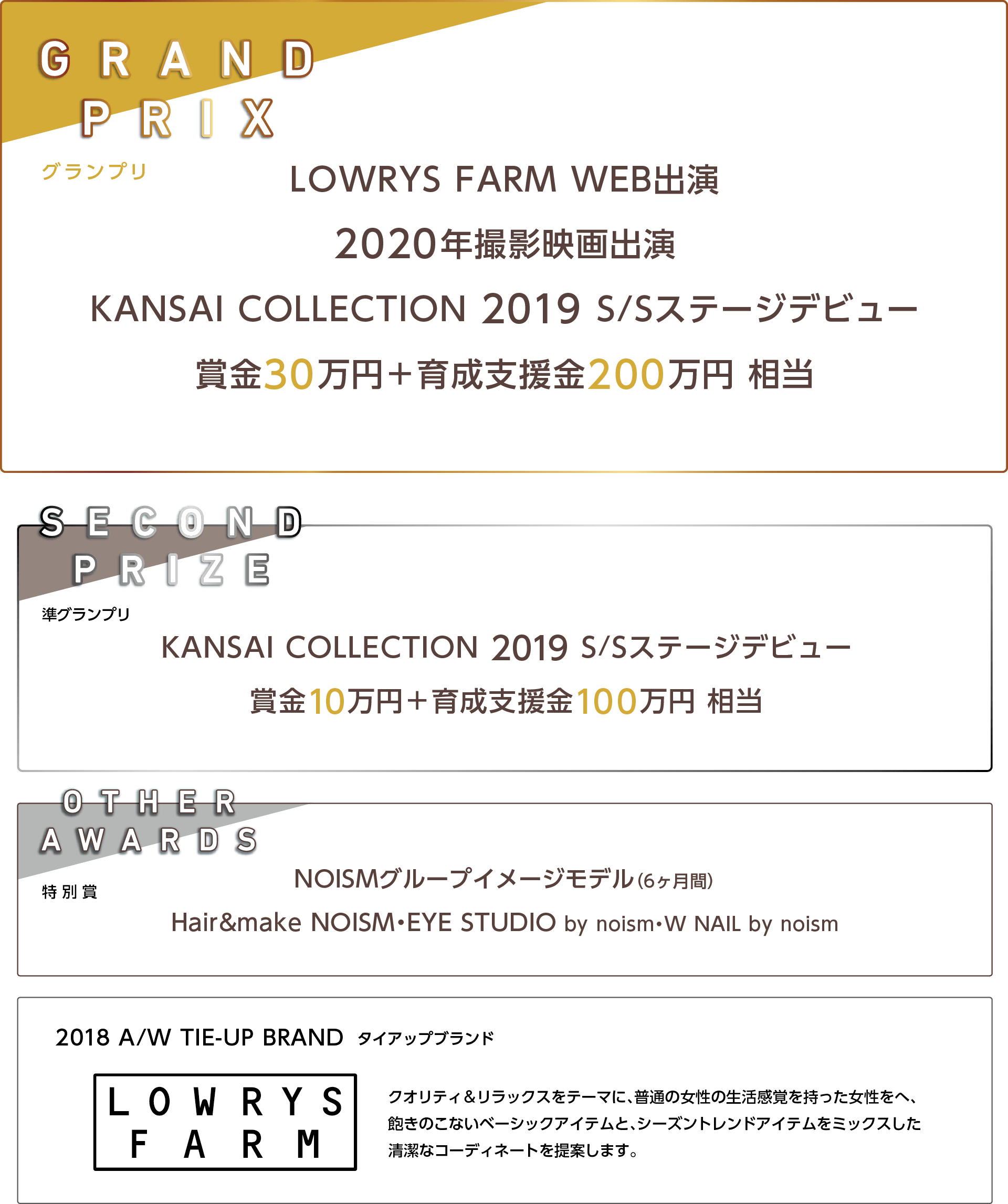 GRAND PRIXHeather diary出演2019年撮影映画出演KANSAI COLLECTION 2018 A/Wステージデビュー賞金30万円＋育成支援金200万円相当SECOND PRIZEKANSAI COLLECTION 2018 A/W ステージデビュー賞金10万円＋育成支援金100万円OTHER AWARDSNOISMグループイメージモデル（6ヶ月間）hair＆make NOISMEYE STUDIO by noismW NAIL by noismS size MODEL AUDTION supported by Heather特典ファイナリストに選ばれた方は、KANSAI COLLECTION 2018 S/Sまでの期間、hair＆make NOISM、EYE STUDIO by noism、W NAIL by noismがヘアメイク・マツエク・ネイル等トータルビューティーを全面サポート！プロによるビューティー講座も開催！