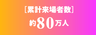［累計来場者数］約80万人
